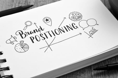 Research in Focus: Brand Positioning for the Future