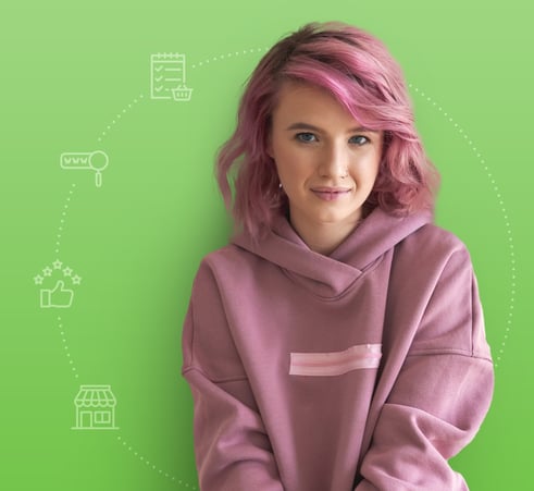 Connecting with Generation Z Consumers