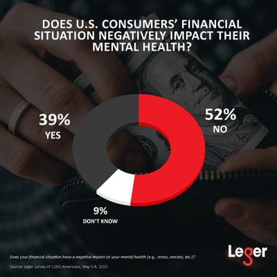 20230515_mental_health_finances (1)